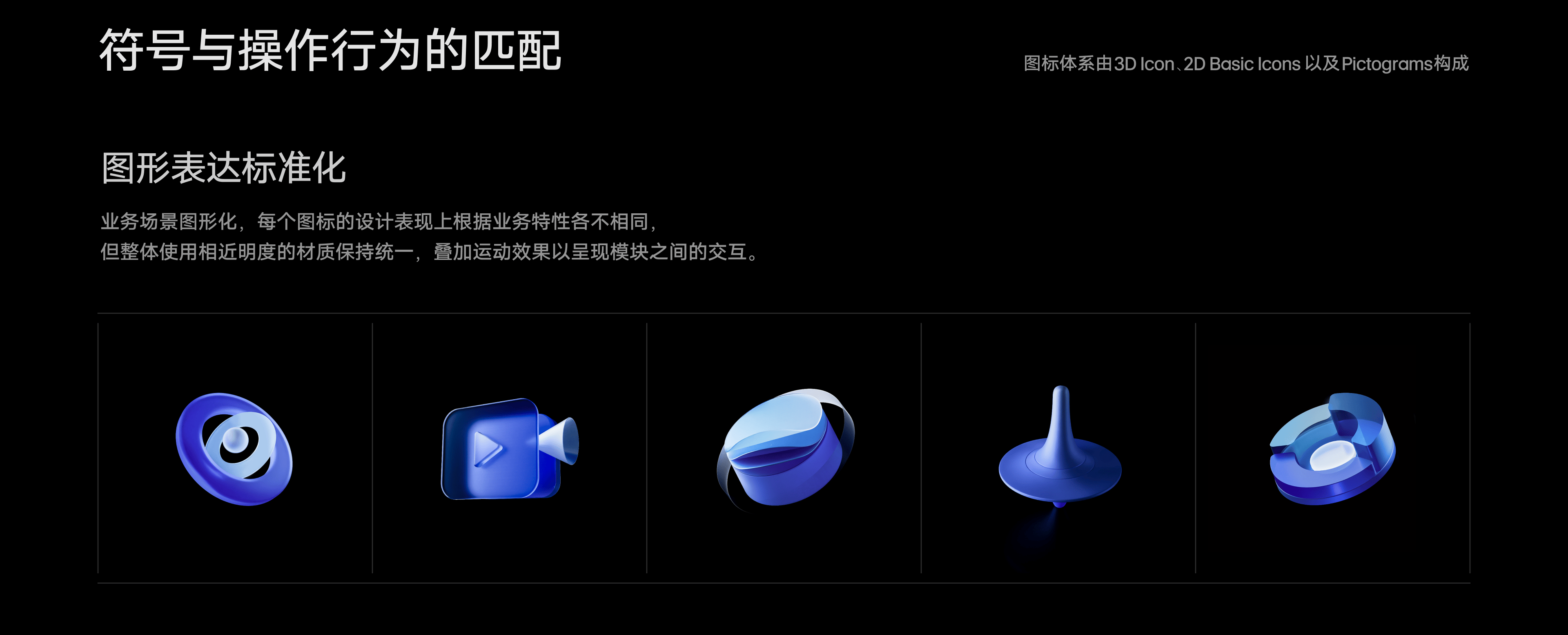 LINK BI ❘ AI驱动的嵌入式BI交互体系构建(图ZNDA1NDk4NTky) - 软件界面 - 站酷设计师川川大王原创素材 - 站酷ZCOOL