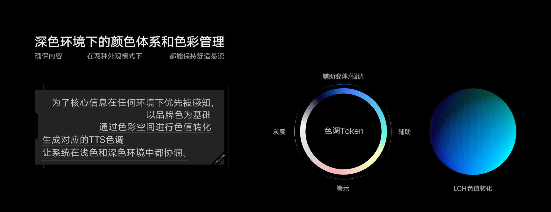 LINK BI ❘ AI驱动的嵌入式BI交互体系构建(图ZNDA1NDk4NjI0) - 软件界面 - 站酷设计师川川大王原创素材 - 站酷ZCOOL