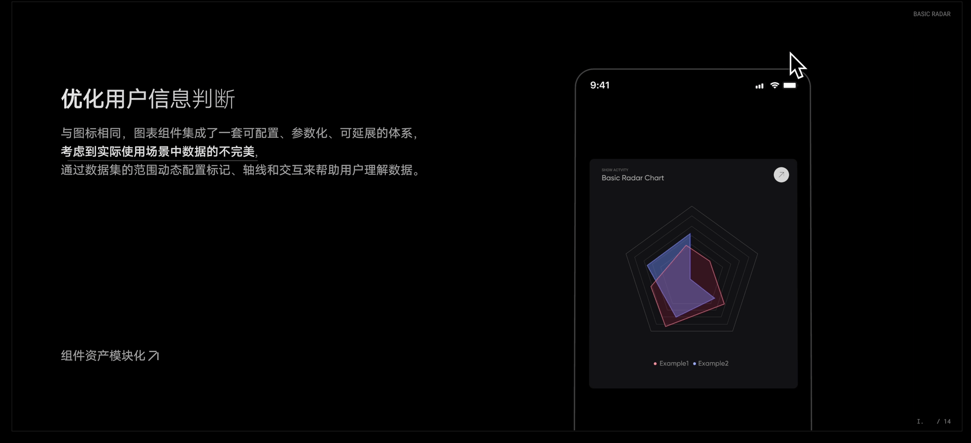 LINK BI ❘ AI驱动的嵌入式BI交互体系构建(图ZNDA1NDk4NjM2) - 软件界面 - 站酷设计师川川大王原创素材 - 站酷ZCOOL