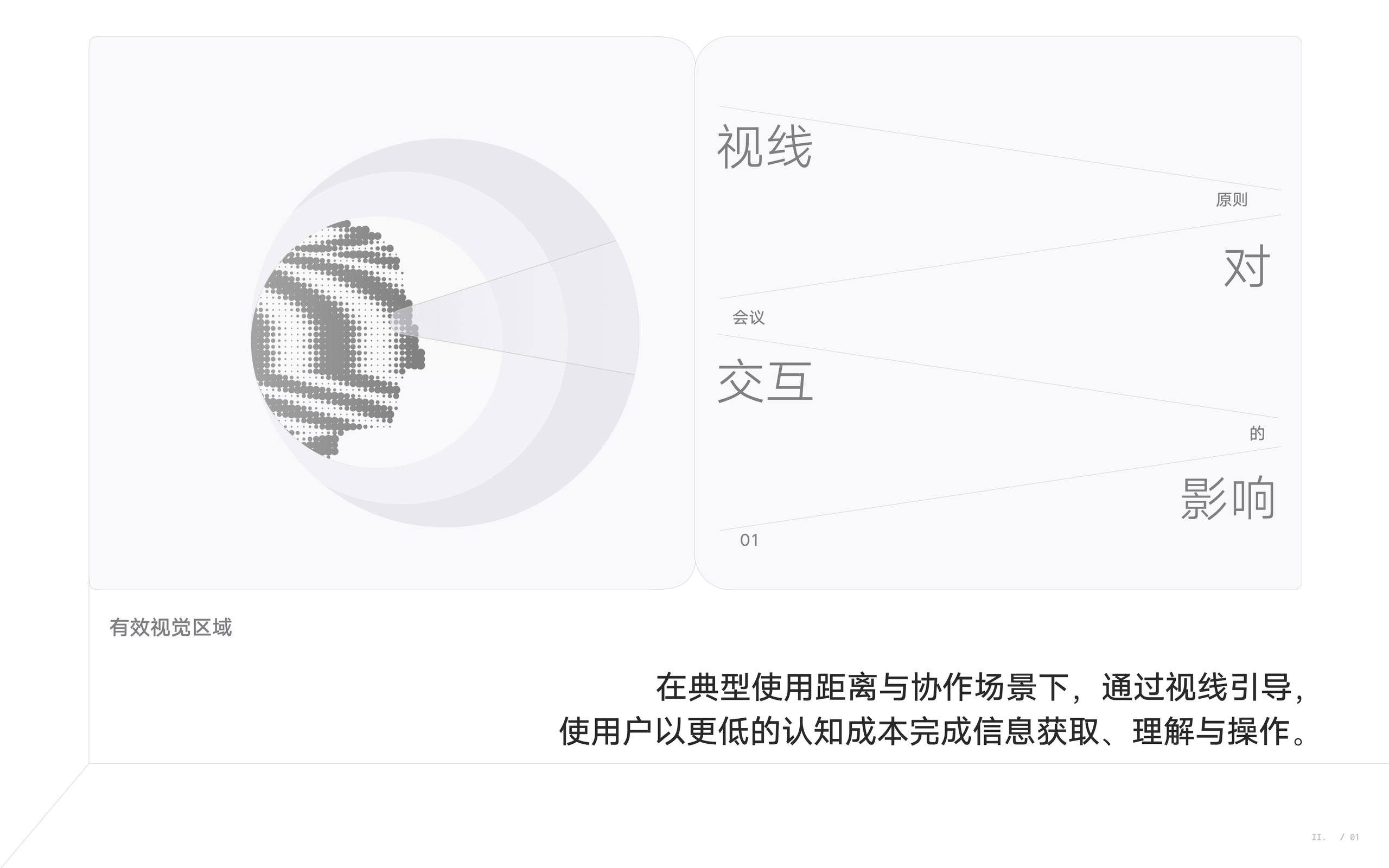 LINK BI ❘ AI驱动的嵌入式BI交互体系构建(图ZNDA1NDk4NjQ0) - 软件界面 - 站酷设计师川川大王原创素材 - 站酷ZCOOL