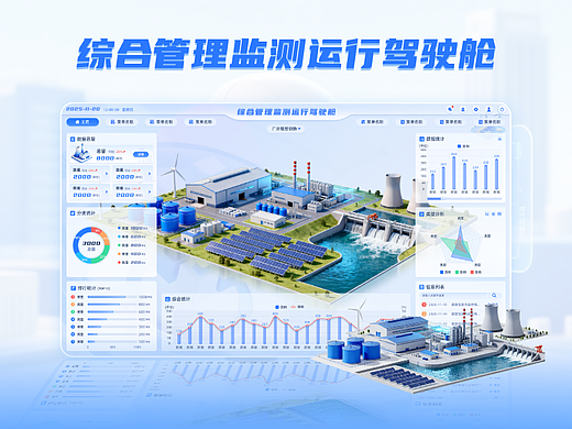 综合管理监测运行驾驶舱