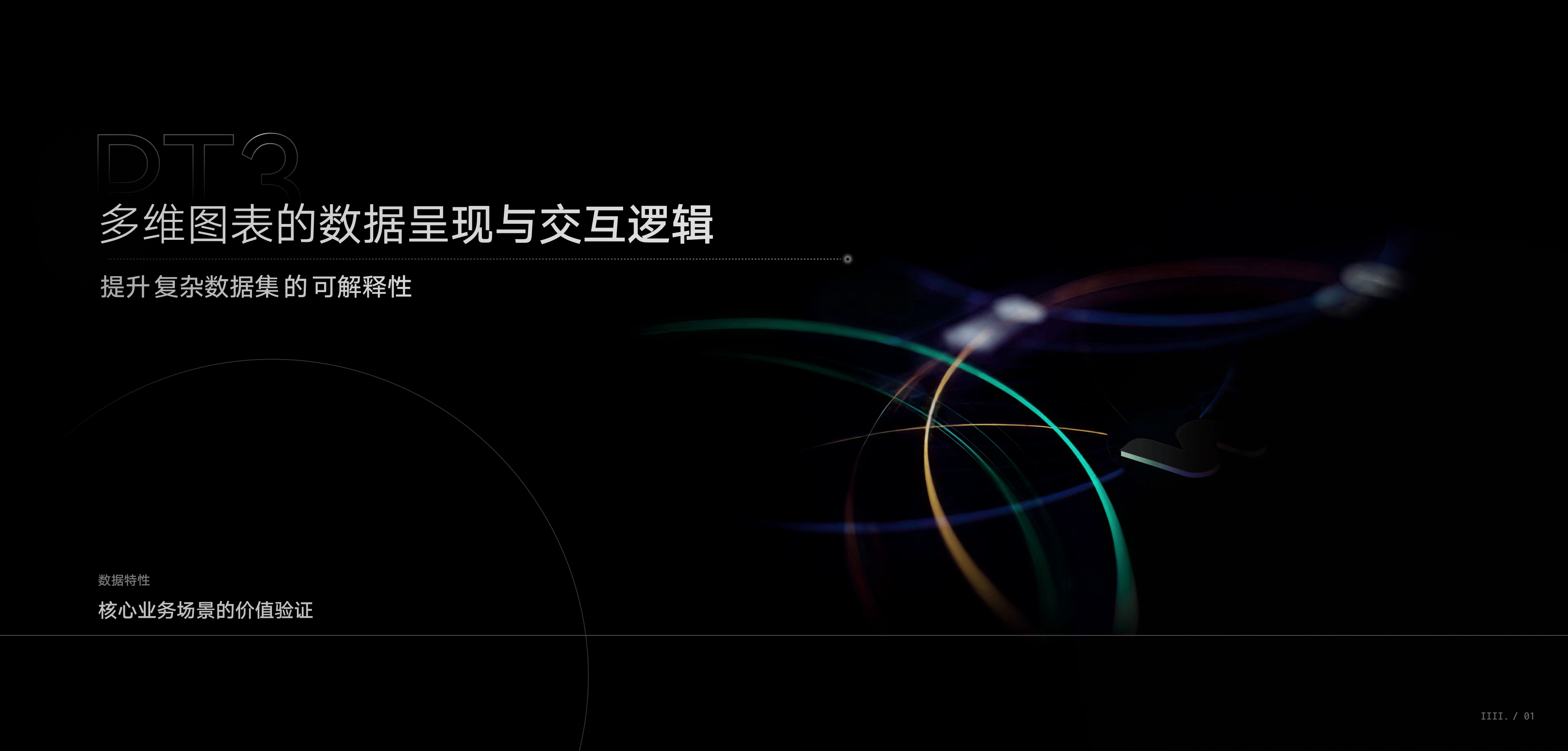 LINK BI ❘ AI驱动的嵌入式BI交互体系构建(图ZNDA1NDk4ODQ0) - 软件界面 - 站酷设计师川川大王原创素材 - 站酷ZCOOL