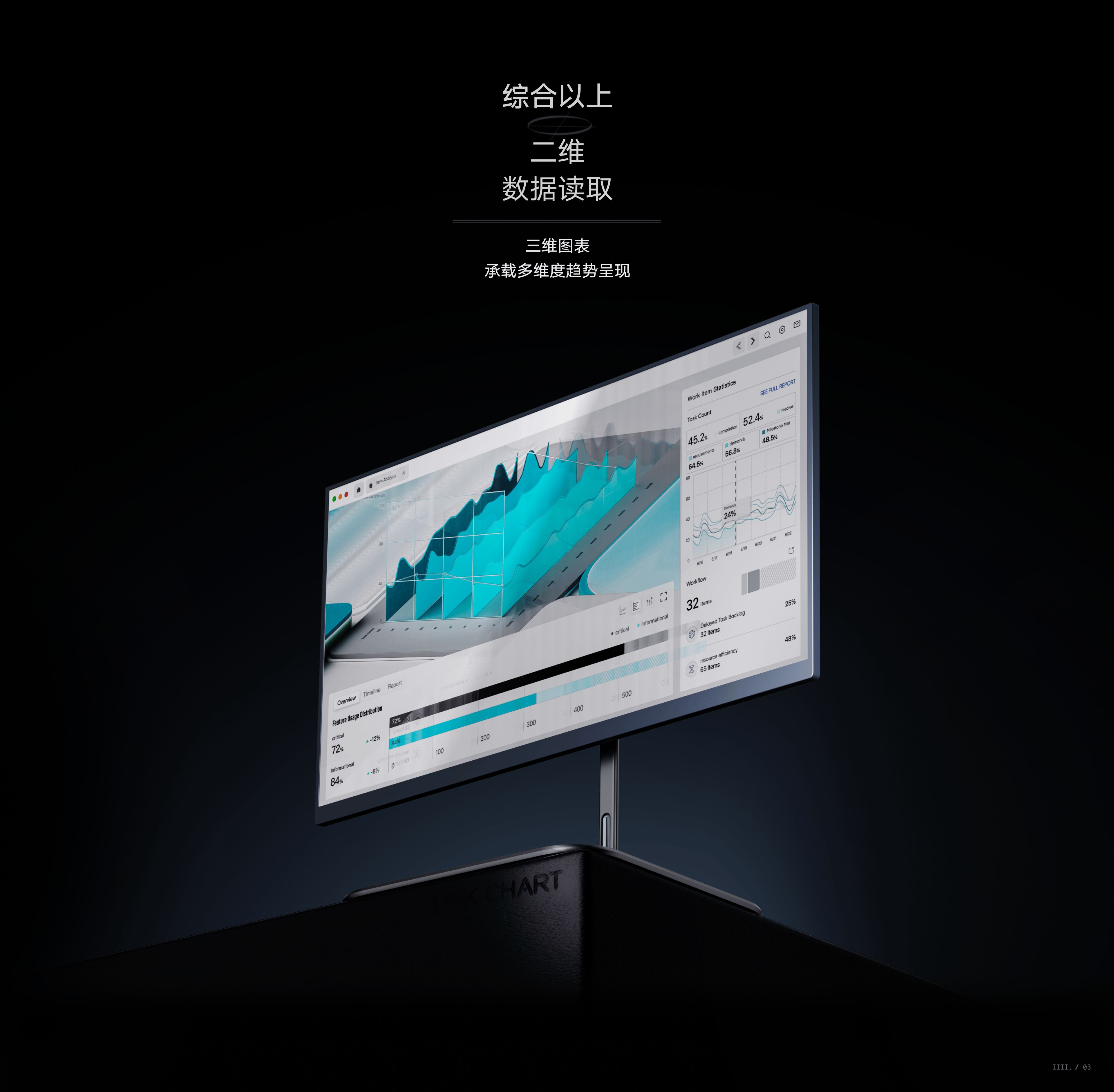 LINK BI ❘ AI驱动的嵌入式BI交互体系构建(图ZNDA1NDk4ODY0) - 软件界面 - 站酷设计师川川大王原创素材 - 站酷ZCOOL