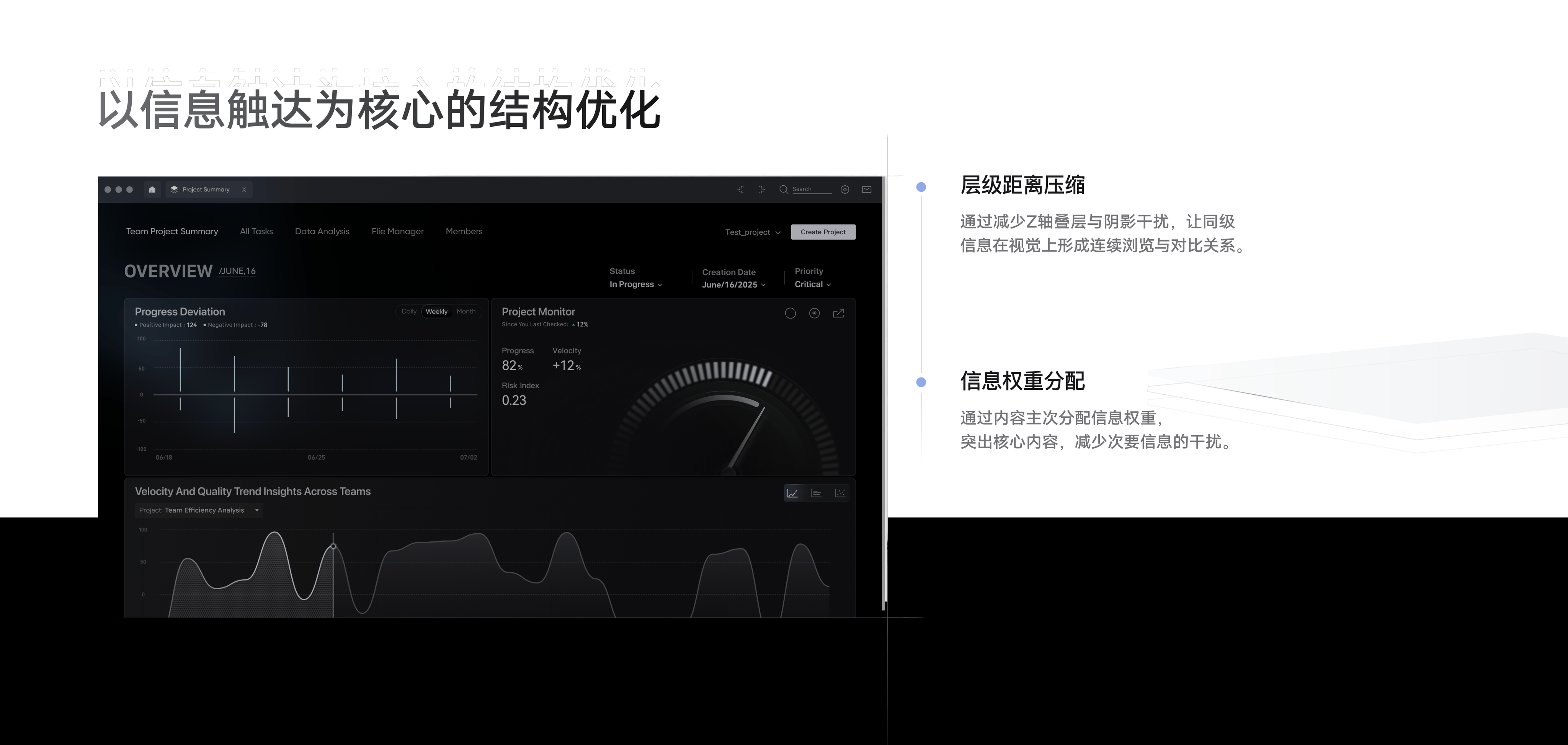 LINK BI ❘ AI驱动的嵌入式BI交互体系构建(图ZNDA1NDk4OTQ4) - 软件界面 - 站酷设计师川川大王原创素材 - 站酷ZCOOL