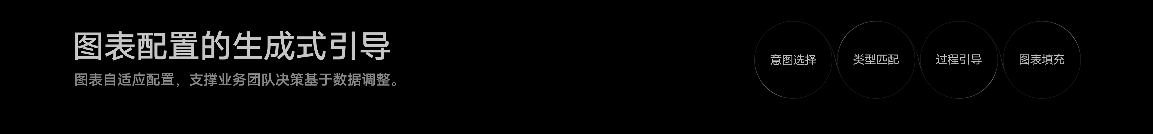 LINK BI ❘ AI驱动的嵌入式BI交互体系构建(图ZNDA1NDk4OTky) - 软件界面 - 站酷设计师川川大王原创素材 - 站酷ZCOOL