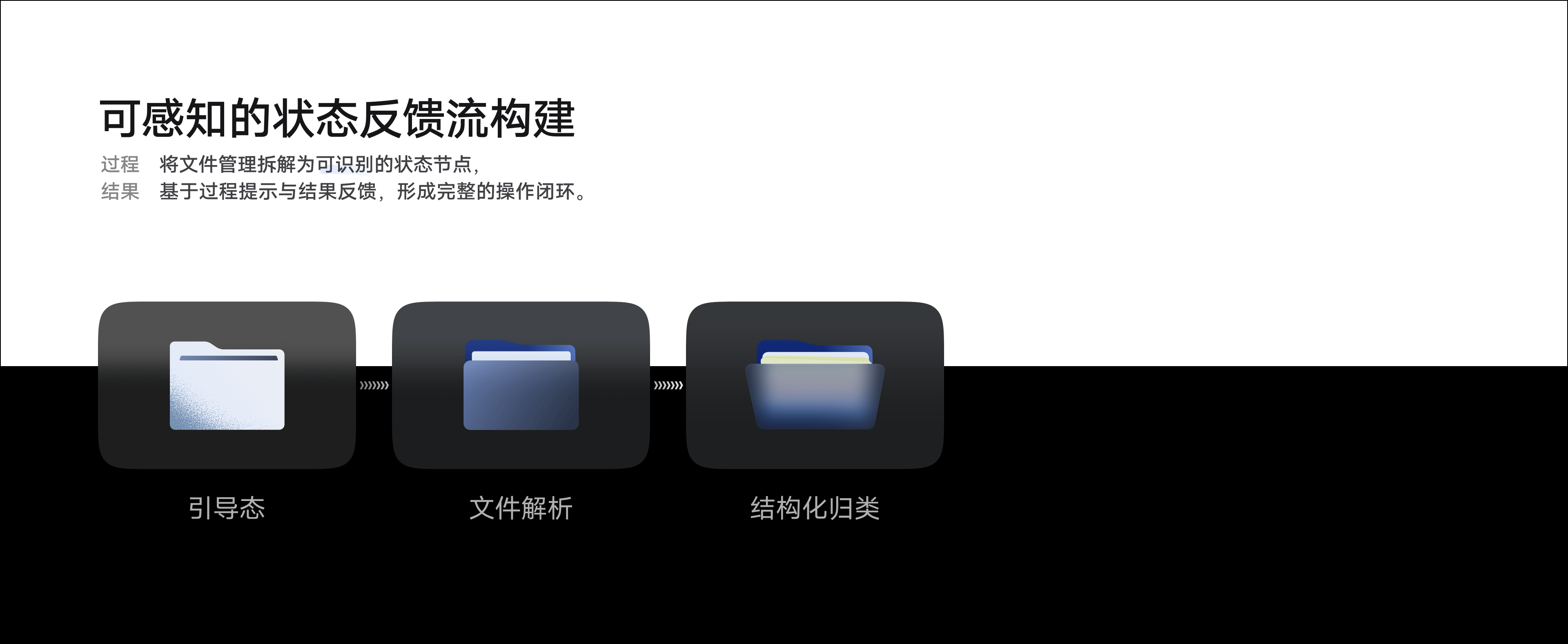 LINK BI ❘ AI驱动的嵌入式BI交互体系构建(图ZNDA1NDk5MDE2) - 软件界面 - 站酷设计师川川大王原创素材 - 站酷ZCOOL