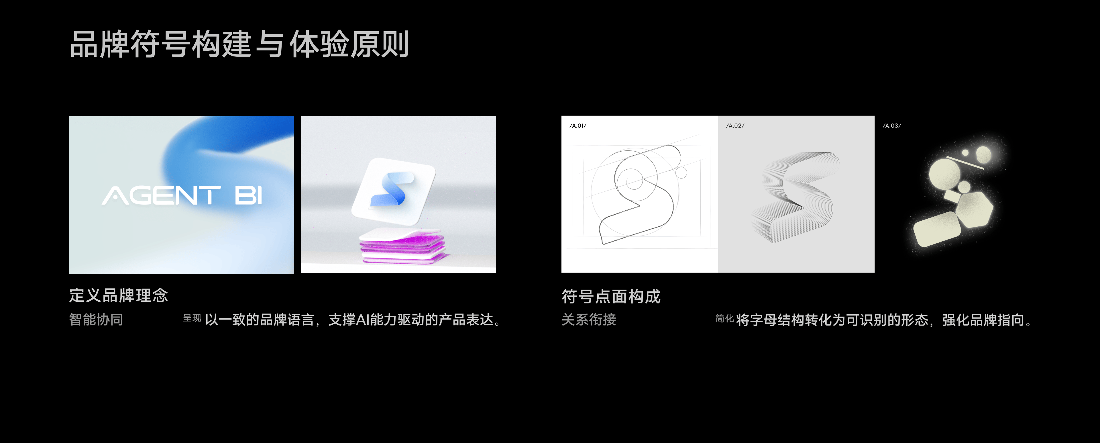 LINK BI ❘ AI驱动的嵌入式BI交互体系构建(图ZNDA1NDk5MDMy) - 软件界面 - 站酷设计师川川大王原创素材 - 站酷ZCOOL