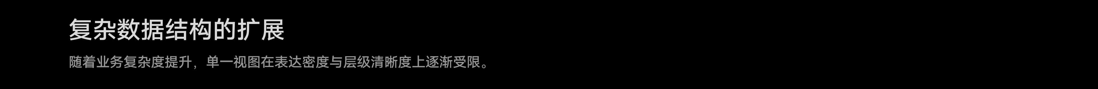 LINK BI ❘ AI驱动的嵌入式BI交互体系构建(图ZNDA1NDk5MTcy) - 软件界面 - 站酷设计师川川大王原创素材 - 站酷ZCOOL