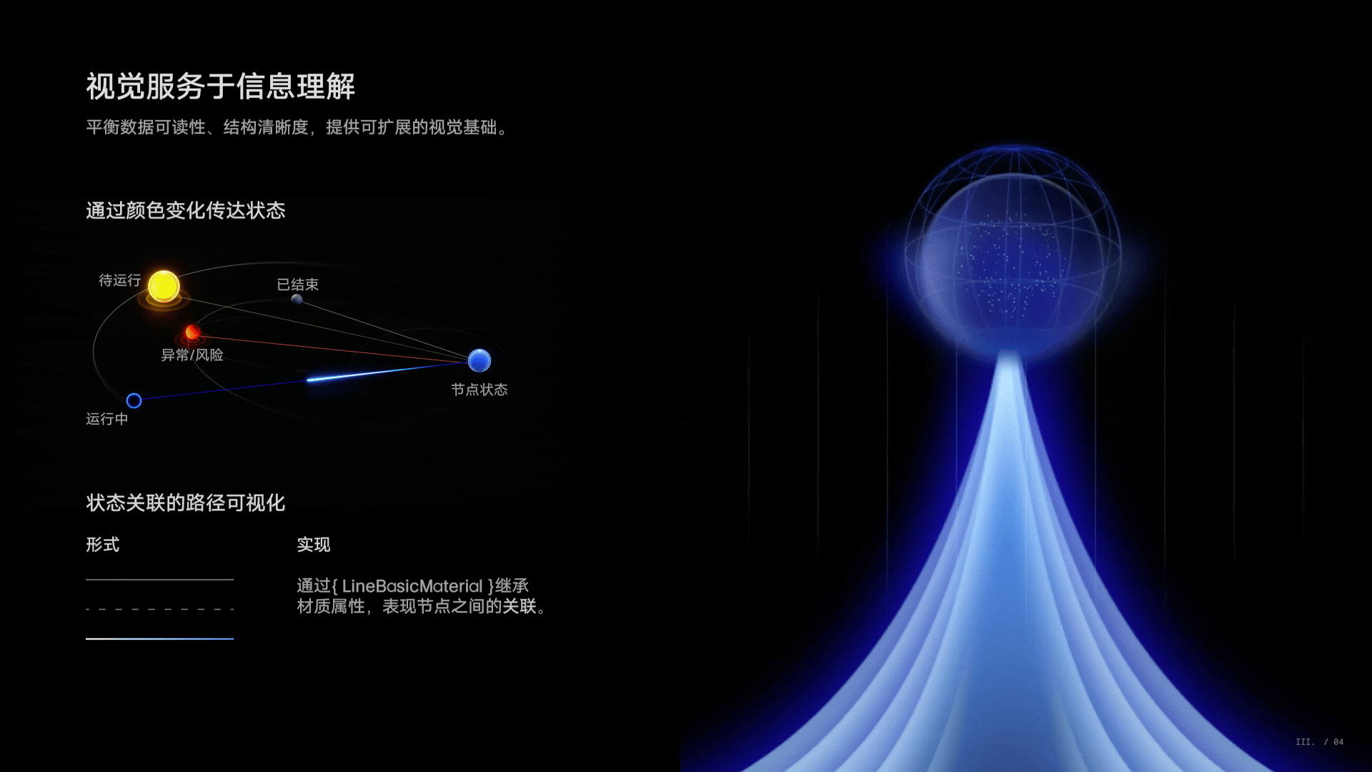 LINK BI ❘ AI驱动的嵌入式BI交互体系构建(图ZNDA1NDk5MTg0) - 软件界面 - 站酷设计师川川大王原创素材 - 站酷ZCOOL
