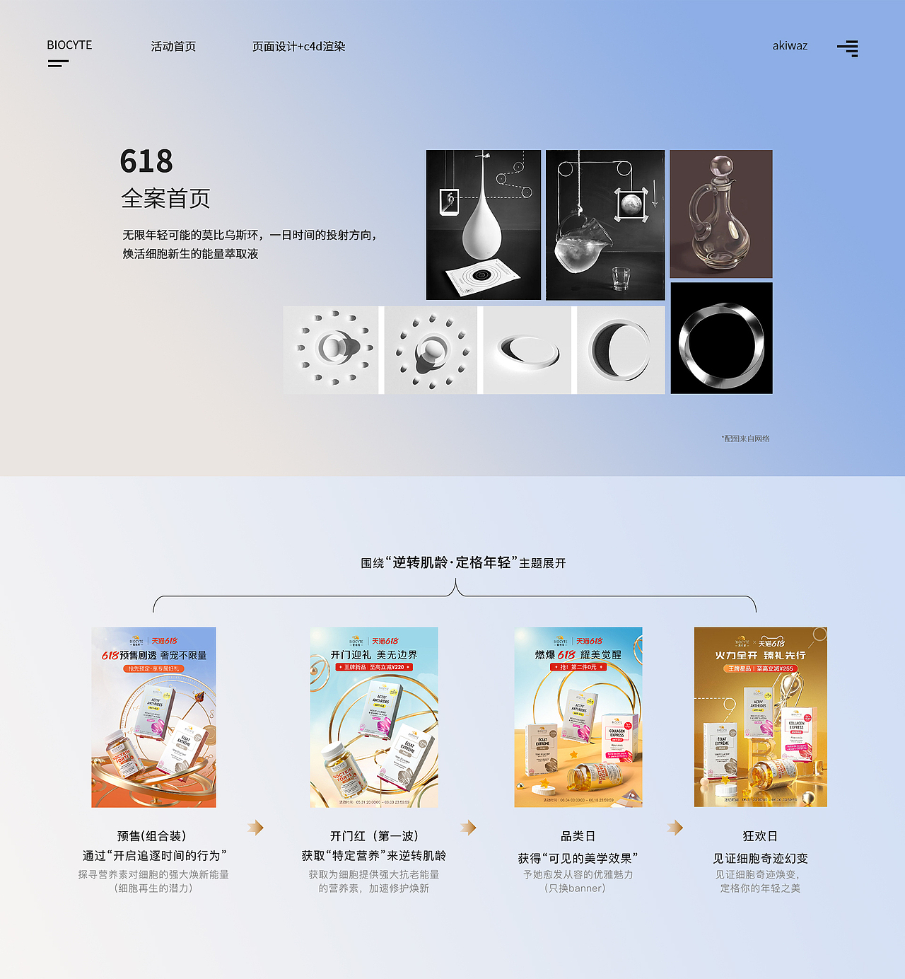 电商首页设计|七夕节/618（图ZNDA1NTAwOTUy） - 电商 - 站酷设计师akiwaz原创素材 - 站酷ZCOOL