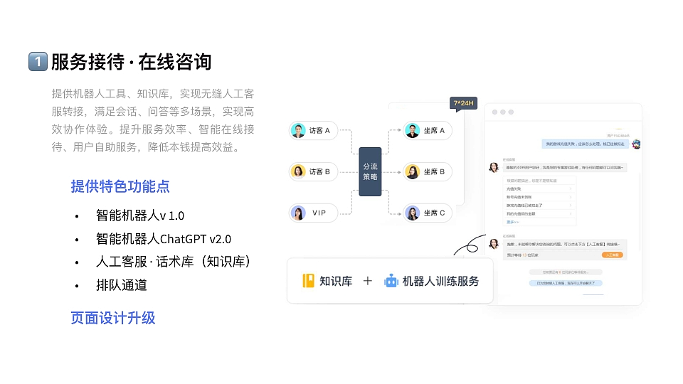 工单系统· 全流程复盘（图ZNDA1NTA3NjU2） - 交互/UE - 站酷设计师Monster150原创素材 - 站酷ZCOOL