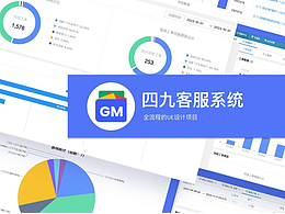 工单系统· 全流程复盘