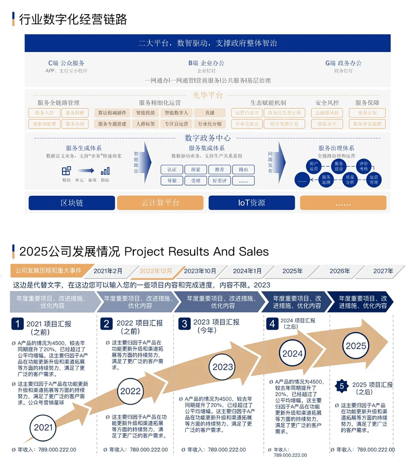 市场部常用工作手册，营销模型直接秒！（图ZNDA1NTA3NzM2） - 文案/策划 - 站酷设计师何策网原创素材 - 站酷ZCOOL