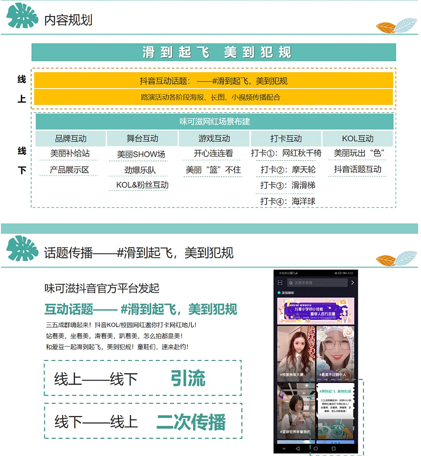 味可滋校园路演活动方案（图ZNDA1NTA5NTI0） - 文案/策划 - 站酷设计师何策网原创素材 - 站酷ZCOOL