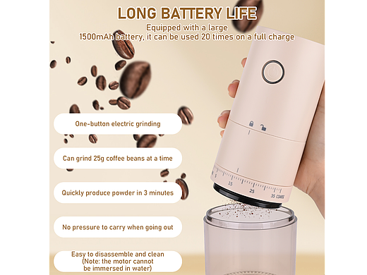 咖啡研磨機(jī)-主圖A+（個人主頁-ZNzM0NTc0MjA=） - 其他平面 - 站酷設(shè)計(jì)師沒吃過飽飯?jiān)瓌?chuàng)素材 - 站酷ZCOOL