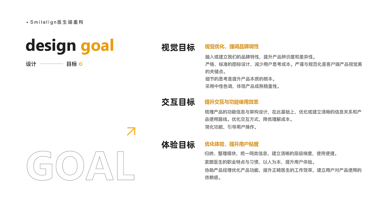 近年合作远程项目汇总（图ZNDA1NTE3OTMy） - 软件界面 - 站酷设计师20th_Century_Boy原创素材 - 站酷ZCOOL