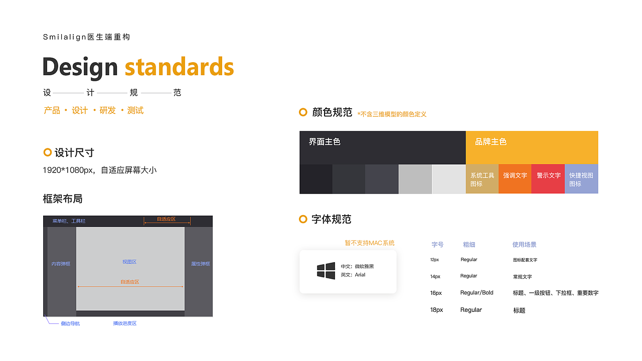 近年合作远程项目汇总（图ZNDA1NTE3OTQ0） - 软件界面 - 站酷设计师20th_Century_Boy原创素材 - 站酷ZCOOL