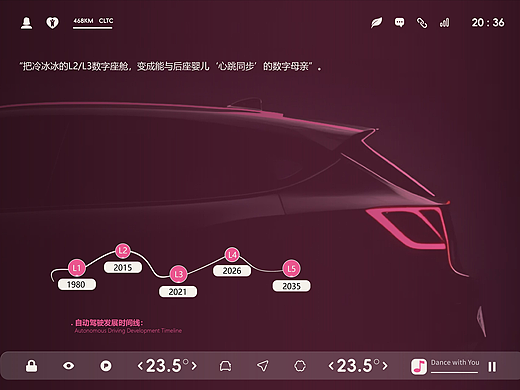 基于生物反馈与情境感知的‘认知共生’HMI 系统