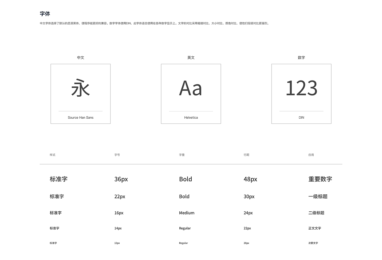 作品集（图ZNDA1NTI5NzI0） - 其他UI - 站酷设计师欧式葶原创素材 - 站酷ZCOOL