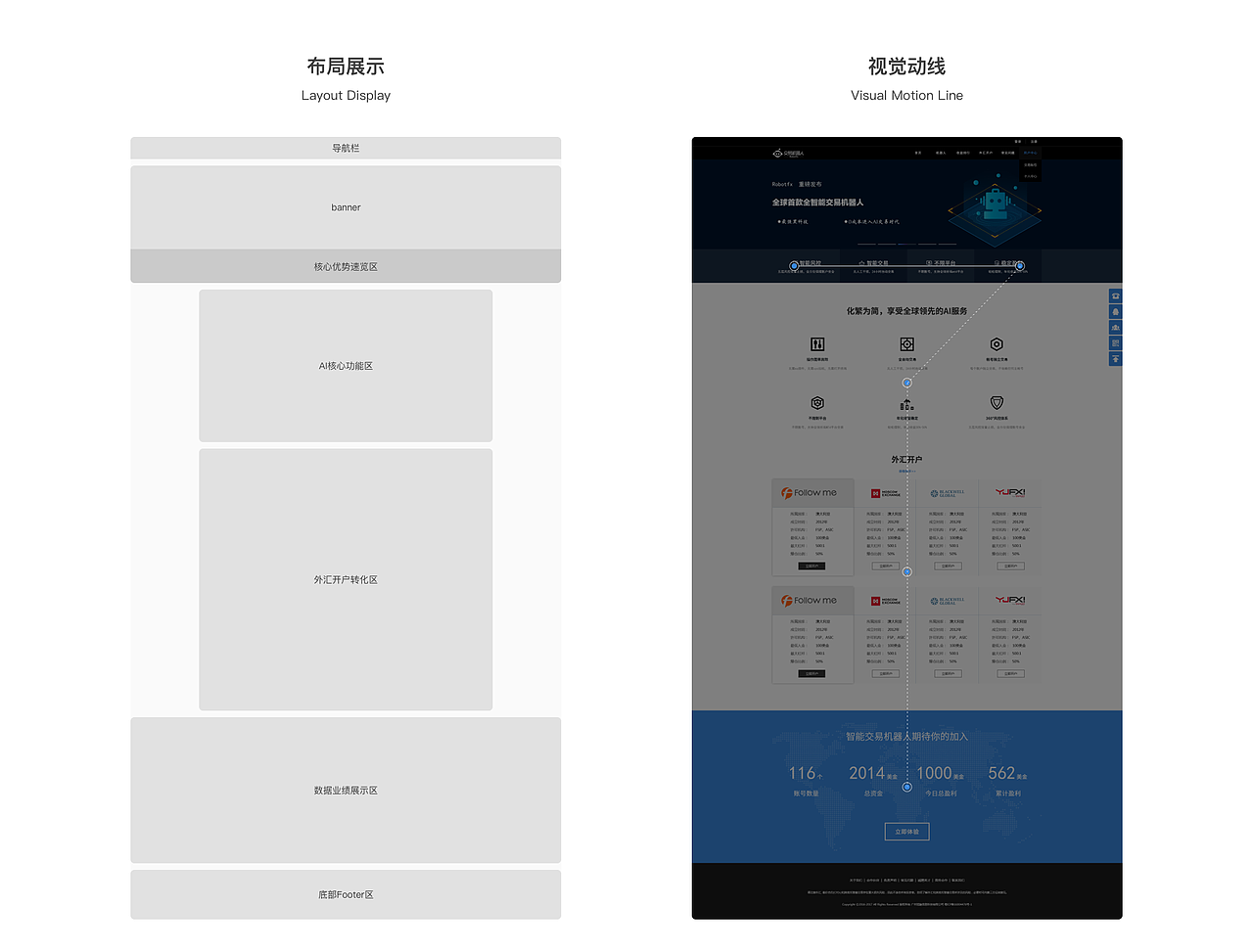 作品集（图ZNDA1NTI5NzM2） - 其他UI - 站酷设计师欧式葶原创素材 - 站酷ZCOOL