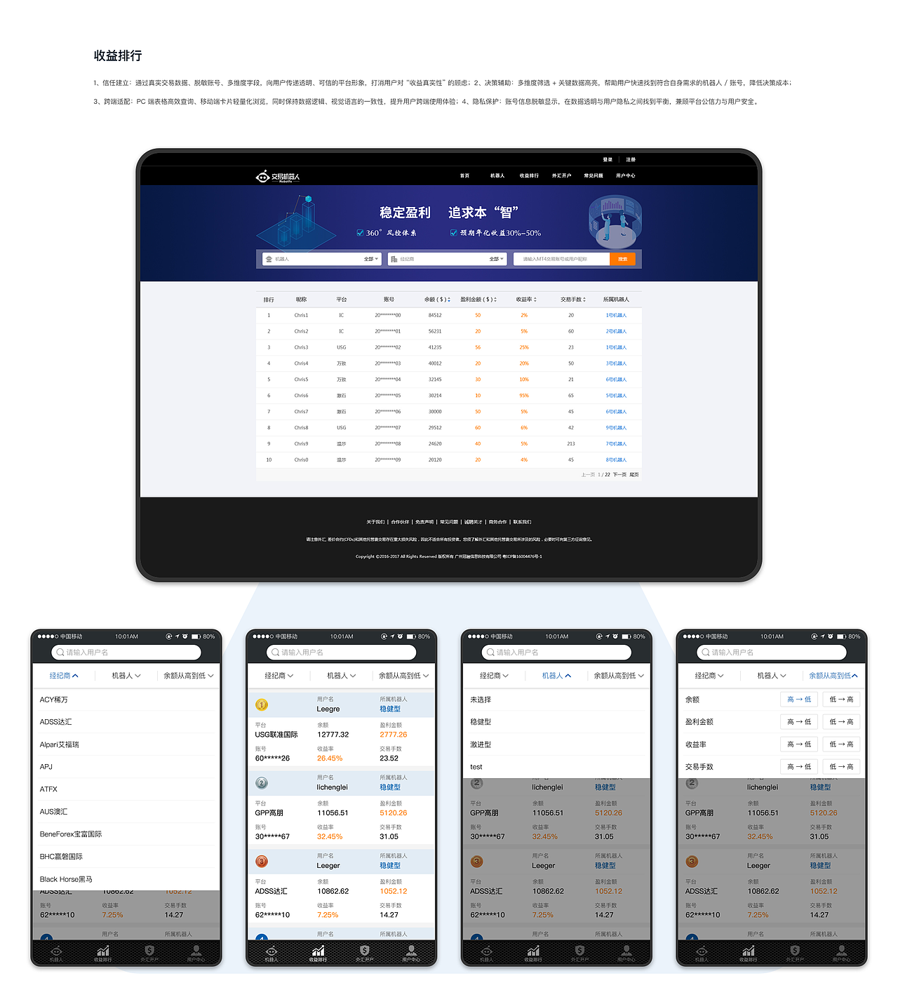 作品集（图ZNDA1NTI5NzQ4） - 其他UI - 站酷设计师欧式葶原创素材 - 站酷ZCOOL