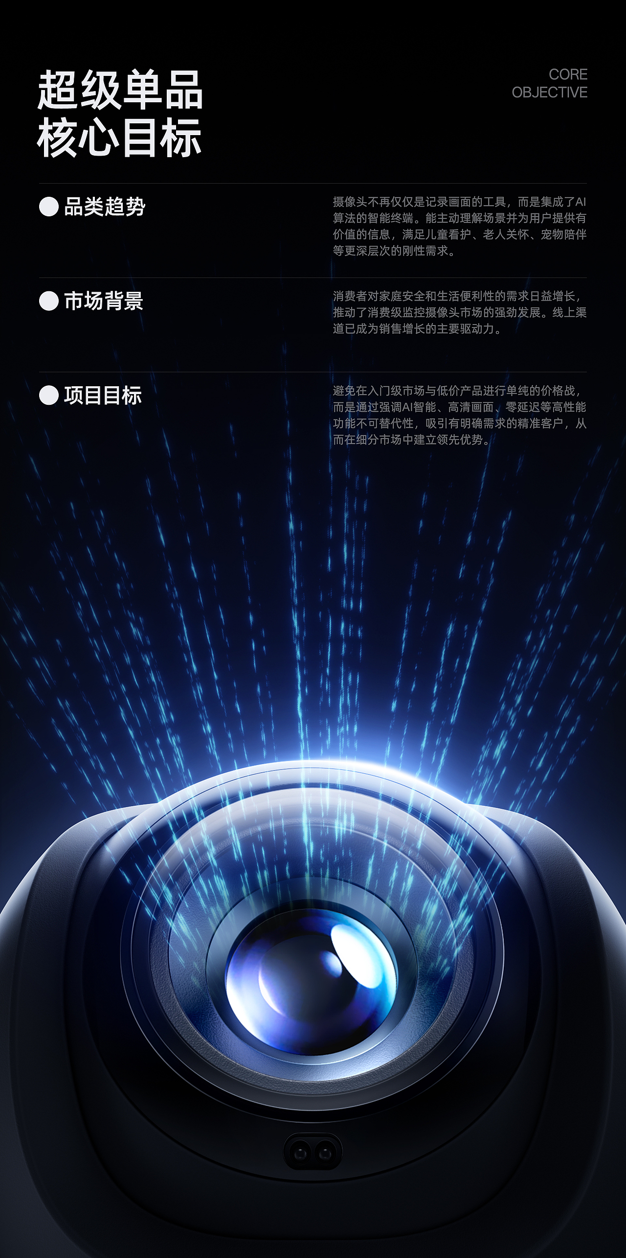 RTAKO●R1智能大眼摄像头丨视觉全案（图ZNDA1NTMxNzAw） - 电商 - 站酷设计师九點原创素材 - 站酷ZCOOL