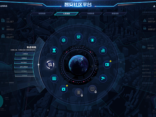 智慧安防等可视化系统设计合集