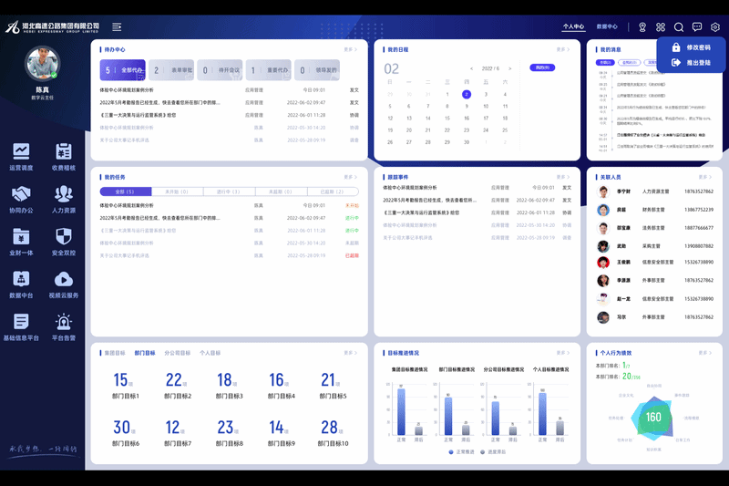 智慧高速公路行业数据可视化大屏设计合集（图ZNDA1NTM5NzI0） - 企业官网 - 站酷设计师镭猴大牲原创素材 - 站酷ZCOOL