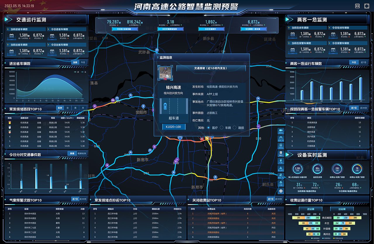 智慧高速公路行业数据可视化大屏设计合集（图ZNDA1NTM5Nzg4） - 企业官网 - 站酷设计师镭猴大牲原创素材 - 站酷ZCOOL
