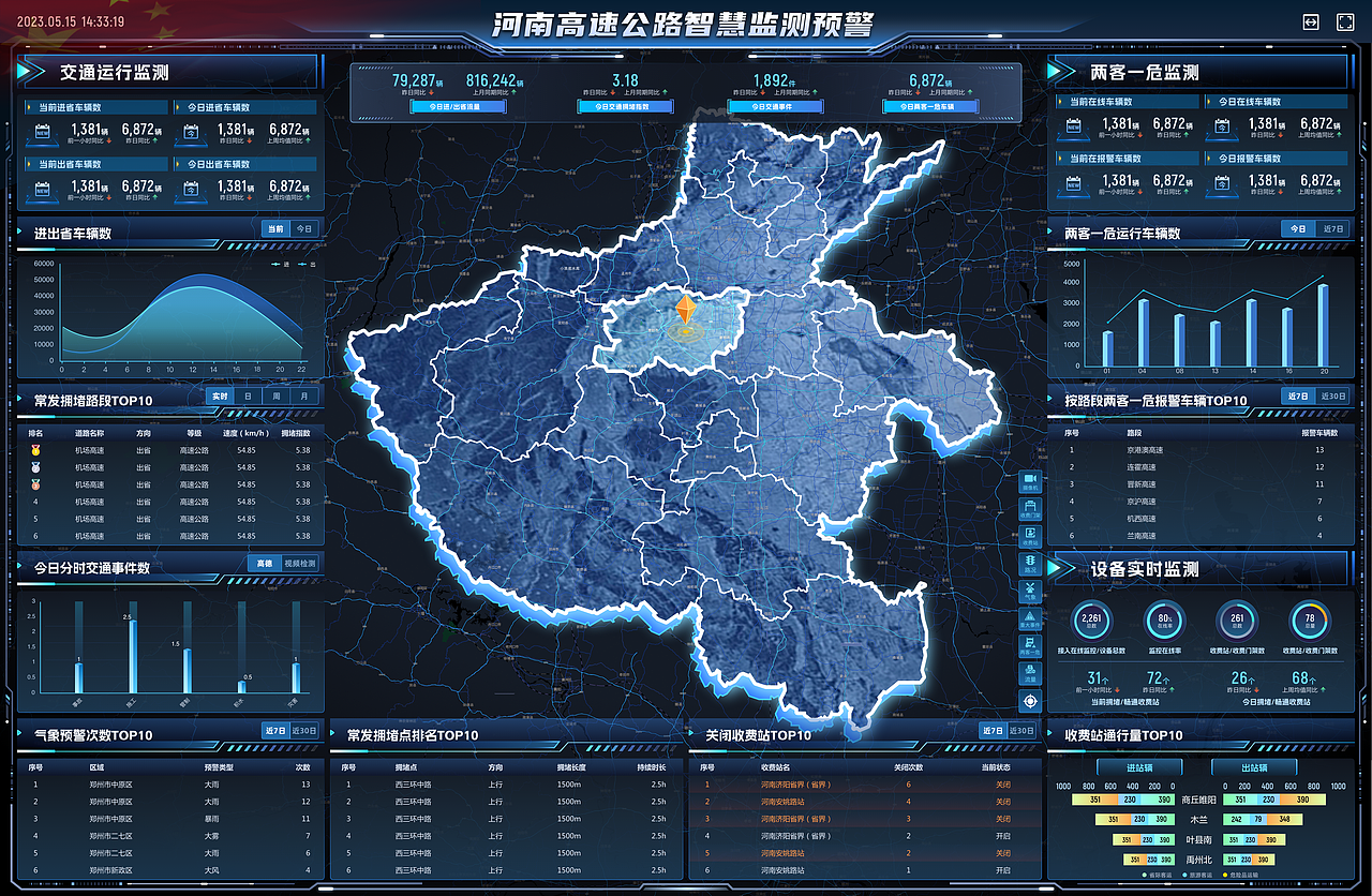 智慧高速公路行业数据可视化大屏设计合集（图ZNDA1NTM5Nzgw） - 企业官网 - 站酷设计师镭猴大牲原创素材 - 站酷ZCOOL