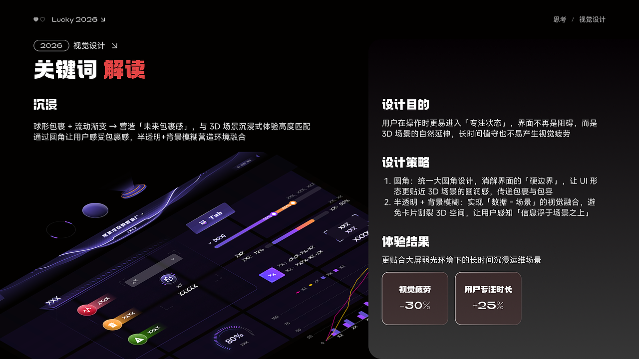 2026作品回顾（图ZNDA1NTQyNTUy） - 软件界面 - 站酷设计师luo奔的猫原创素材 - 站酷ZCOOL