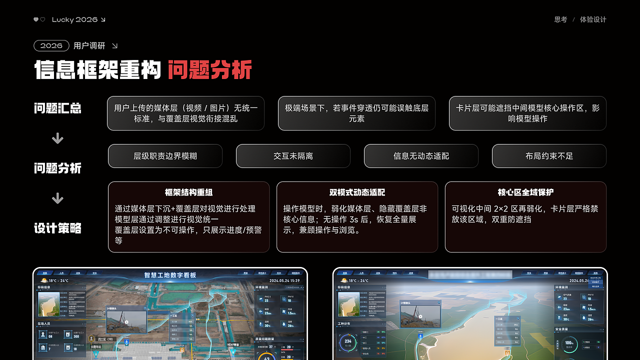 2026作品回顾（图ZNDA1NTQyNDg0） - 软件界面 - 站酷设计师luo奔的猫原创素材 - 站酷ZCOOL