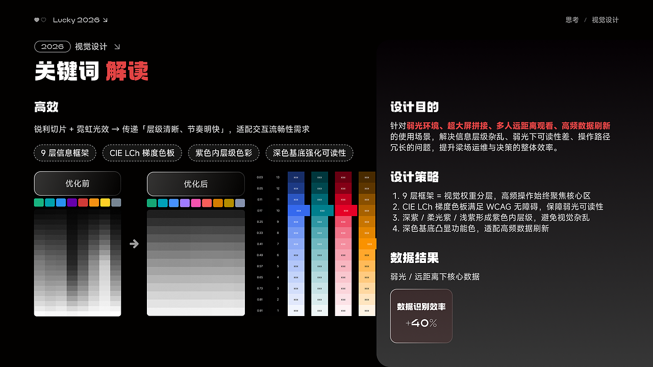 2026作品回顾（图ZNDA1NTQyNTQ0） - 软件界面 - 站酷设计师luo奔的猫原创素材 - 站酷ZCOOL