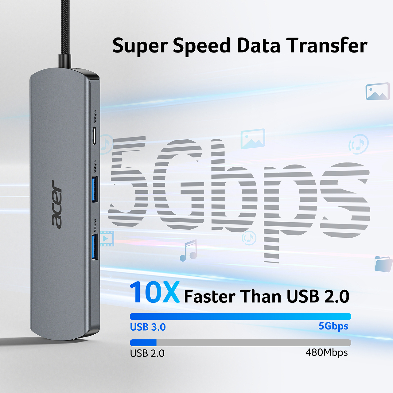 Acer | 6 in1 HUB 拓展坞亚马逊套图全案设计（图ZNDA1NTQ0OTgw） - 电商 - 站酷设计师YEccg图形原创素材 - 站酷ZCOOL