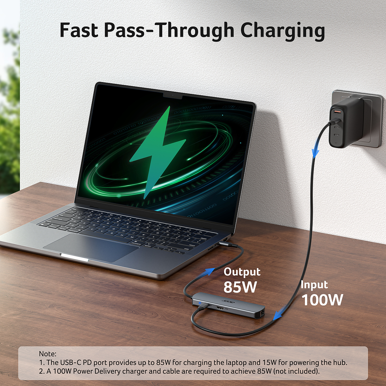 Acer | 6 in1 HUB 拓展坞亚马逊套图全案设计（图ZNDA1NTQ1MDAw） - 电商 - 站酷设计师YEccg图形原创素材 - 站酷ZCOOL