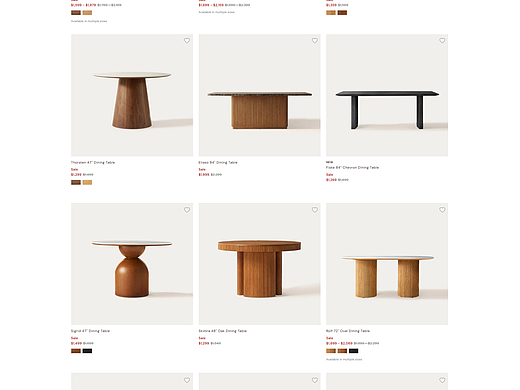 家具产品 — 排列规范