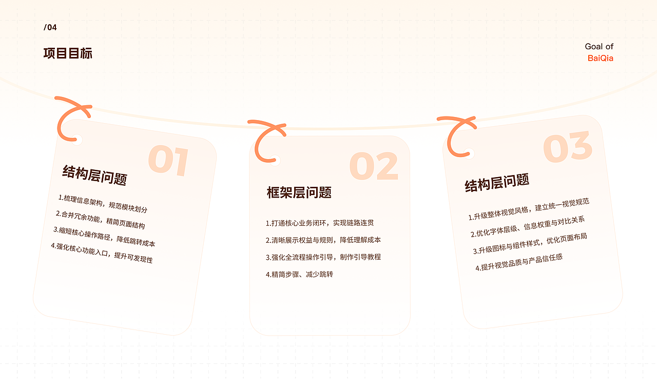 2026项目复盘（图ZNDA1NTUzNjg0） - APP界面 - 站酷设计师LLumin原创素材 - 站酷ZCOOL