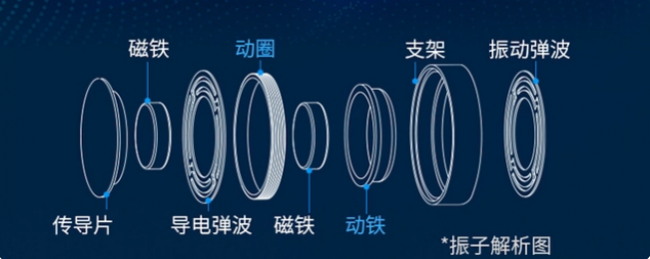 开放式耳机音质最好的是哪款？2026年最强的开放式耳机音质天花板十强推荐（图ZMTU1Mzg4MDg=） - 评测 - 站酷设计师Z110660123原创素材 - 站酷ZCOOL