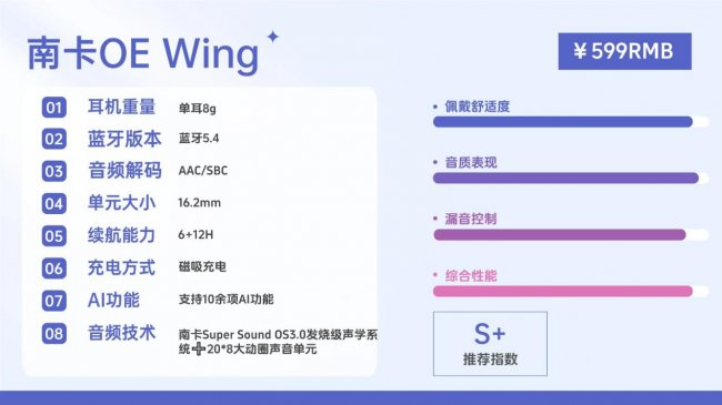开放式耳机音质最好的是哪款？2026年最强的开放式耳机音质天花板十强推荐（图ZMTU1Mzg4MzI=） - 评测 - 站酷设计师Z110660123原创素材 - 站酷ZCOOL