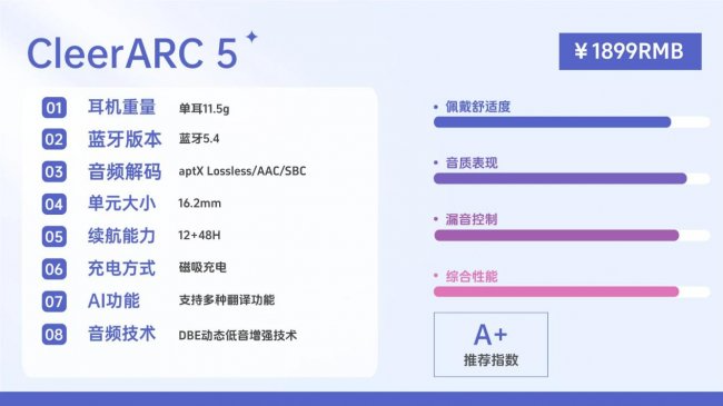 开放式耳机音质最好的是哪款？2026年最强的开放式耳机音质天花板十强推荐（图ZMTU1Mzg4NDg=） - 评测 - 站酷设计师Z110660123原创素材 - 站酷ZCOOL