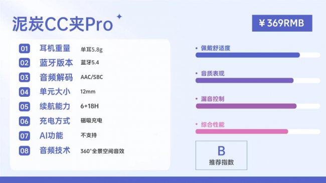 开放式耳机音质最好的是哪款？2026年最强的开放式耳机音质天花板十强推荐（图ZMTU1Mzg4ODQ=） - 评测 - 站酷设计师Z110660123原创素材 - 站酷ZCOOL