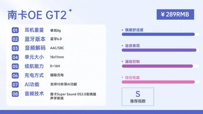 开放式耳机音质最好的是哪款？2026年最强的开放式耳机音质天花板十强推荐（图ZMTU1Mzg4NjQ=） - 评测 - 站酷设计师Z110660123原创素材 - 站酷ZCOOL