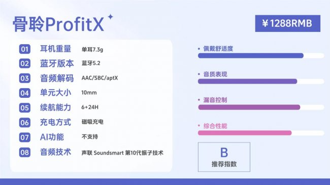 开放式耳机音质最好的是哪款？2026年最强的开放式耳机音质天花板十强推荐（图ZMTU1Mzg5MDg=） - 评测 - 站酷设计师Z110660123原创素材 - 站酷ZCOOL