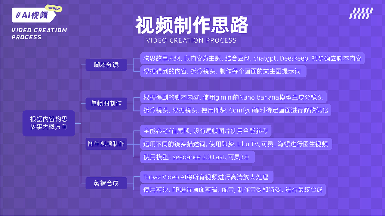 2026年设计作品集（图ZNDA1NTU0ODY4） - 其他平面 - 站酷设计师不会设计的小万原创素材 - 站酷ZCOOL