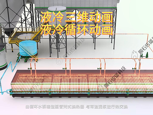 液冷循环动画，秘高效散热秘诀