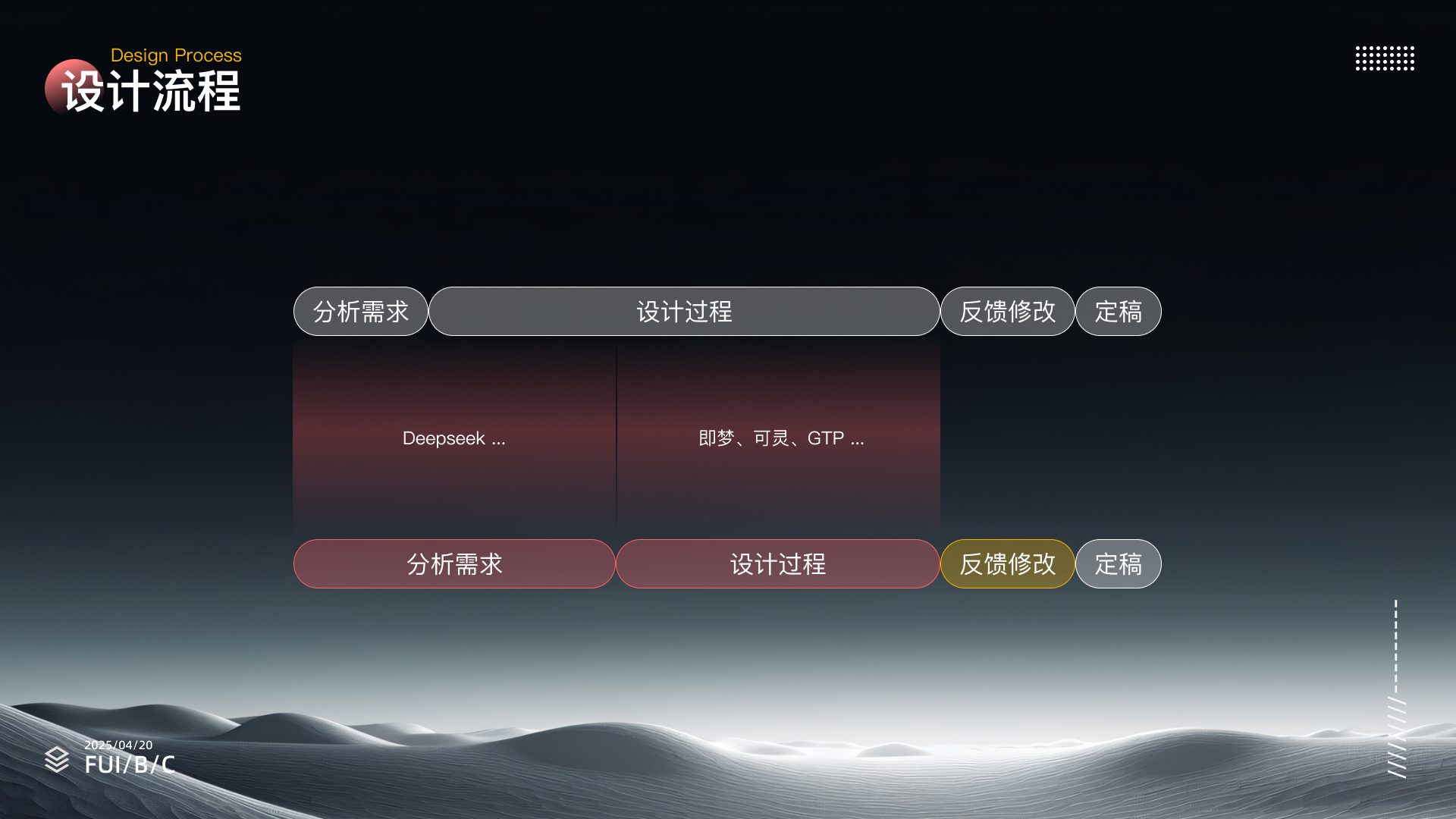AI 赋能设计 —— 设计师的效率与创意升级指南（图ZMTU1MzkwMDA=） - 教程 - 站酷设计师EscV5原创素材 - 站酷ZCOOL