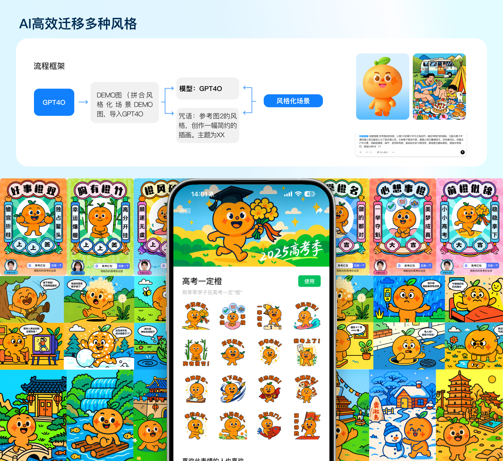 AI 驱动：如何重构IP全流程设计？（图ZMTU1MzkwNTY=） - 教程 - 站酷设计师百度MEUX原创素材 - 站酷ZCOOL