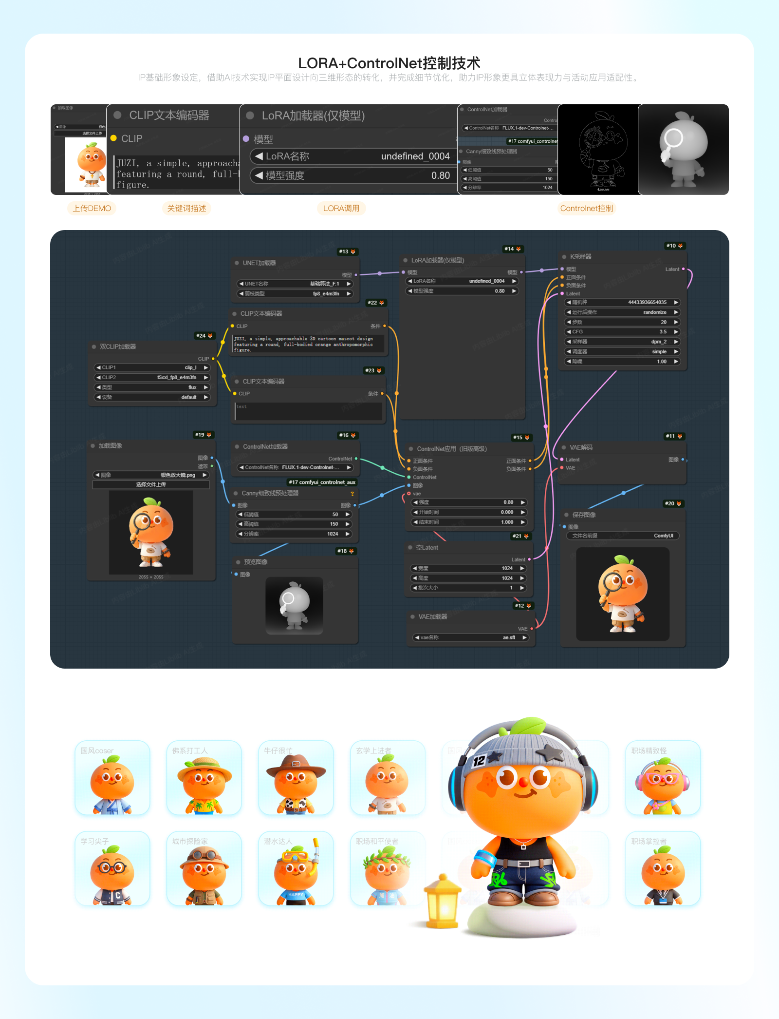 AI 驱动：如何重构IP全流程设计？（图ZMTU1Mzk4NDA=） - 教程 - 站酷设计师百度MEUX原创素材 - 站酷ZCOOL