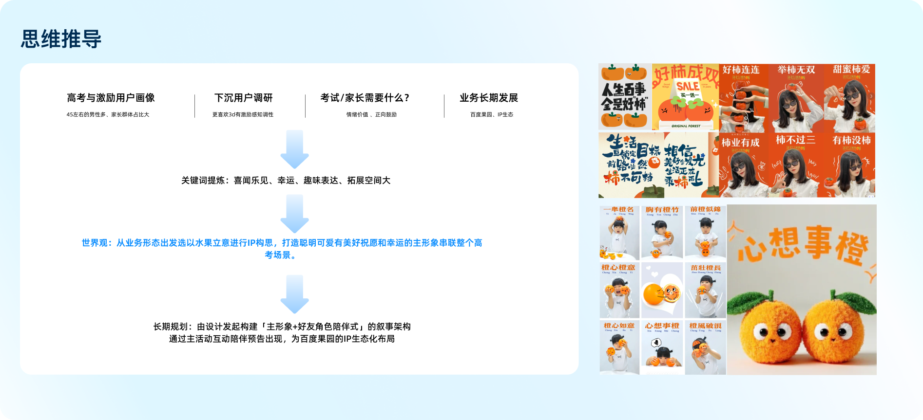 AI 驱动：如何重构IP全流程设计？（图ZMTU1Mzk4MzY=） - 教程 - 站酷设计师百度MEUX原创素材 - 站酷ZCOOL