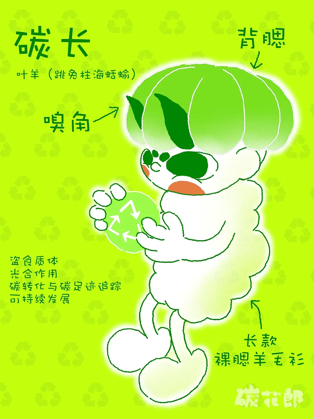 叶羊拟人oc（图ZNDA1NTY1MjUy） - 概念设定 - 站酷设计师碳花郎原创素材 - 站酷ZCOOL